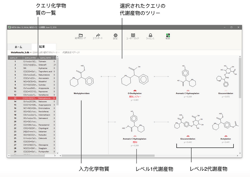 MU_Result_Tab_Details